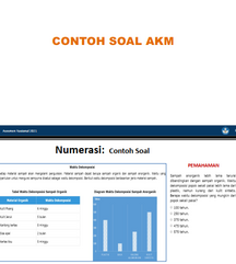 View Contoh Soal Akm Untuk Guru Gif