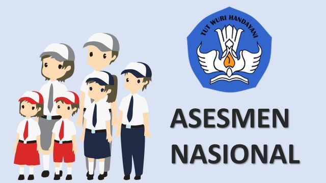 Soal Latihan ANBK SD / MI , SMP / MTs . SMA / MA / SMK Online 2021