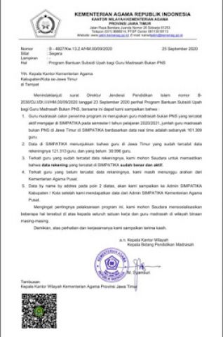 Surat Edaran Program Bantuan Subsidi Upah Bagi Madrasah Bukan PNS Provinsi Jawa Timur